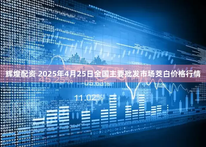 辉煌配资 2025年4月25日全国主要批发市场茭白价格行情
