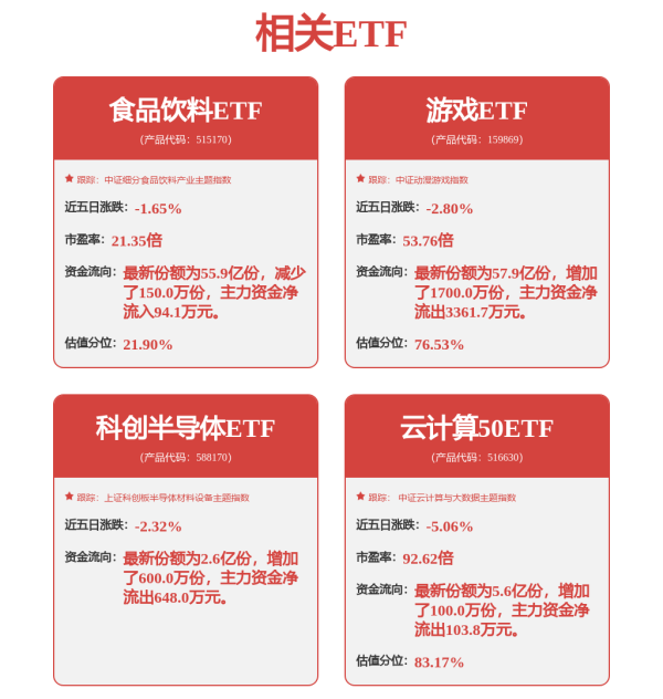 鼎冠策略资 【下周看点】MSCI指数调整将生效 PMI数据公布在即