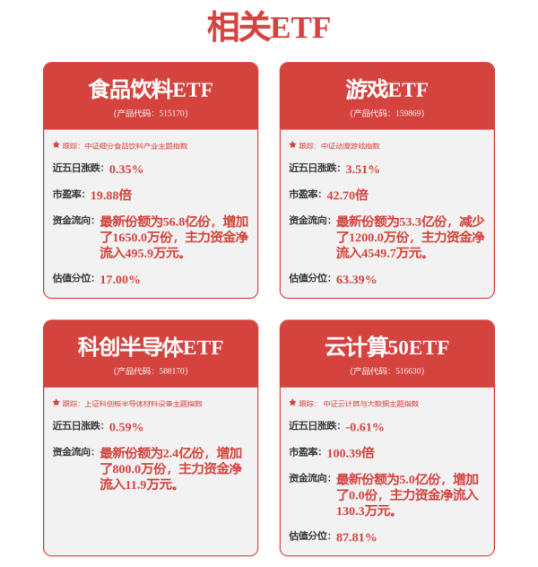 钱盈配 近60亿元收购资产，大牛股曝光并购完成时间目标！逾百家外资盯上超2700亿元大白马