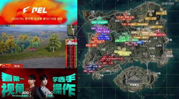 送钱宝 PEL夏决D3M16: WBG疯狂发力火力全开, 超越TT来到榜首!