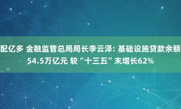 配亿多 金融监管总局局长李云泽: 基础设施贷款余额54.5万亿元 较“十三五”末增长62%